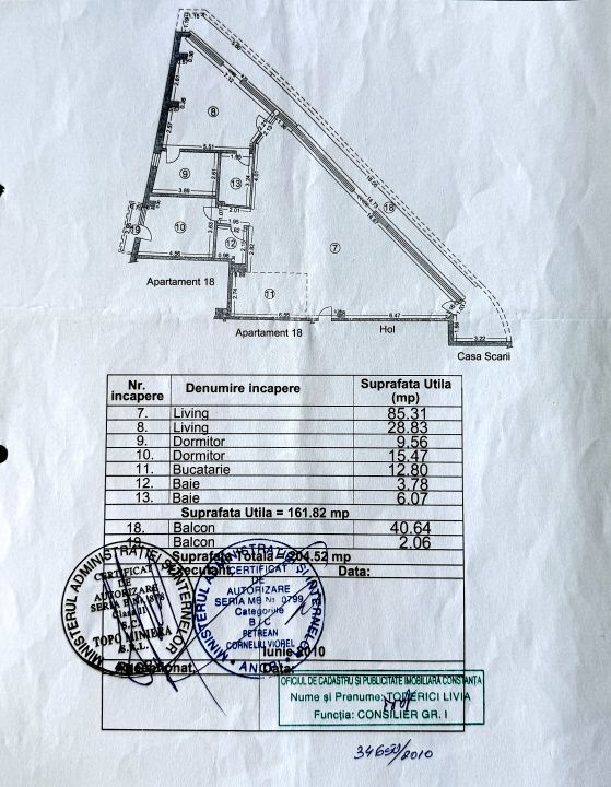 Penthouse UNIC 204 mp totali in Tomis Nord Constanta mobilat si utilat – fotografia 9 din 38