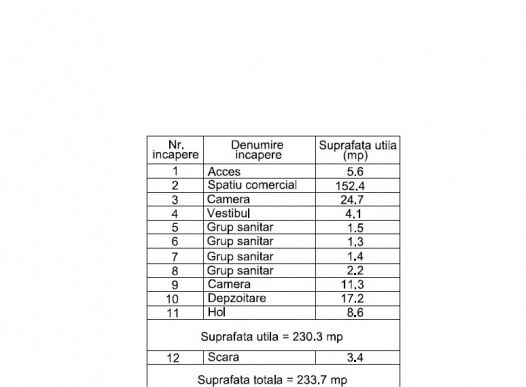Spațiu comercial stradal 233 mp | Vitrină 15 ml | Șoseaua Vergului | Investiție – fotografia 14 din 14