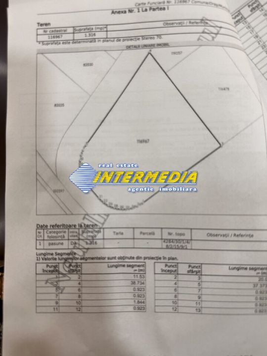 Teren intravilan 1300 mp de Vanzare Alba Iulia, Zona Apulum – fotografia 8 din 8