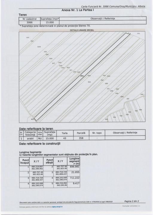 Teren agricol extravilan de vânzare – 22.960 mp – Măreș, Albota, Argeș – fotografia 3 din 4