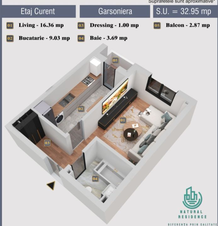 Garsoniera de Vanzare Natural Residence Chiajna, direct dezvoltator – fotografia 1 din 15