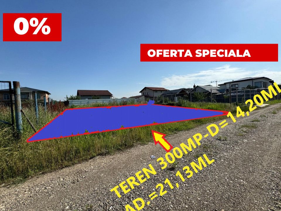 Teren 300mp-Stelelor-pretabil investitie/constructie casa-vila – fotografia 1 din 5