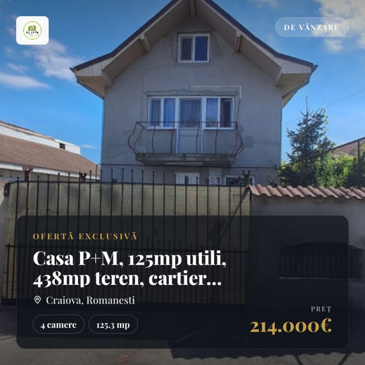 Casa P+M, 125mp utili, 438mp teren, cartier Romanesti – fotografia 1 din 16