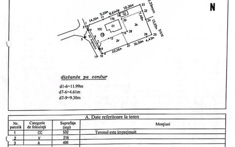 Oportunitate: Teren 1.154 mp | Pitești – Str. Argeșului