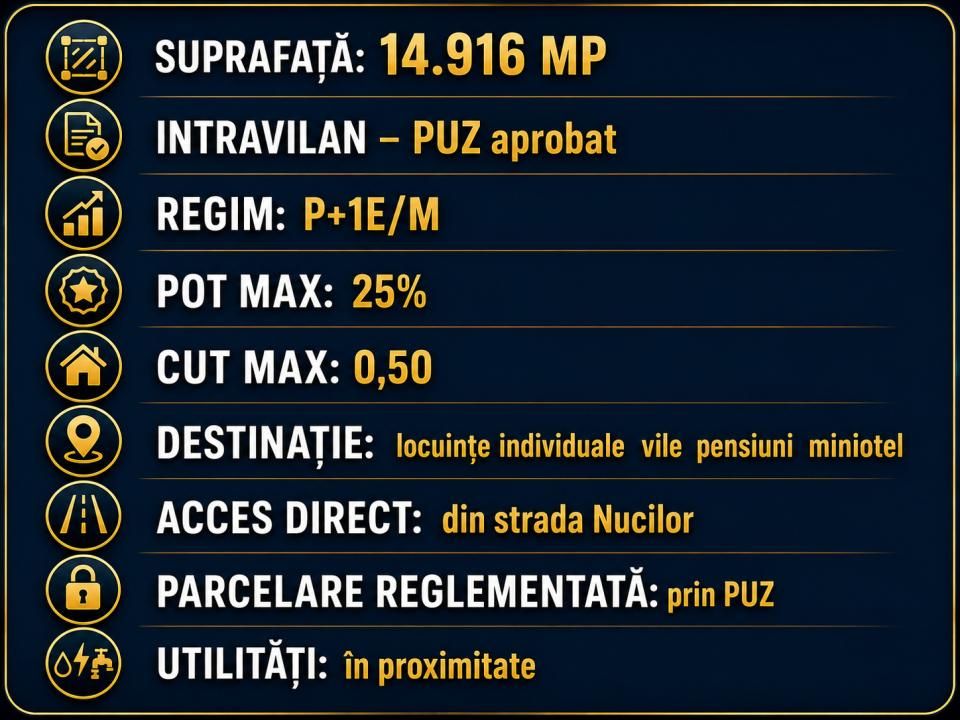Vânzare loturi teren intravilane Limanu Vama Veche minim 500 mp. PUZ – fotografia 11 din 15