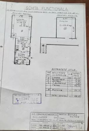 Apartament la casă cu curte și loc de parcare – zonă ultracentrală – fotografia 7 din 7