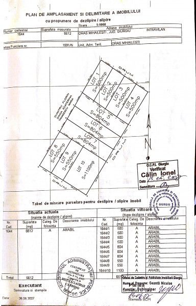 Teren intravilan Mihailesti langa centura – fotografia 6 din 6