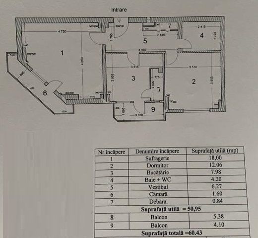 Inchiriere 5 camere 130mp PANDURI (Comision ZERO) – fotografia 15 din 16