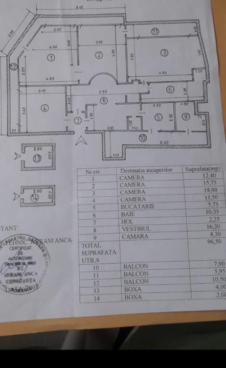Apartament 4 camere | Cismigiu - Parc Izvor | 125 mp utili – fotografia 16 din 16