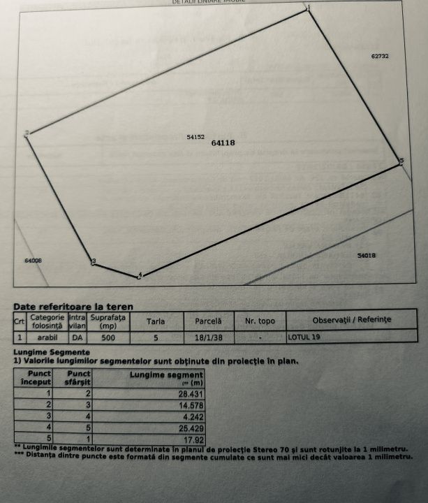 0% Comision | Teren intravilan 500mp Berceni - Strada Miorita dubla deschidere – fotografia 4 din 5