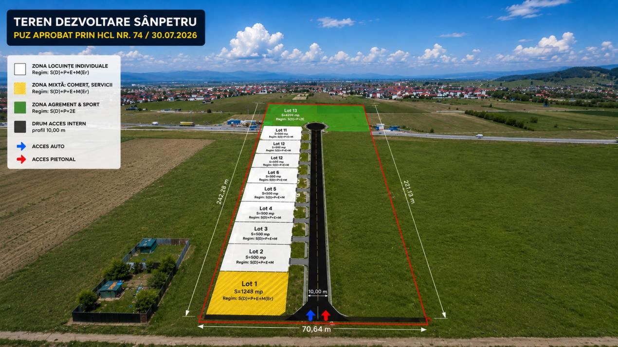 De vânzare teren investiție 4.399 mp Sânpetru | PUZ aprobat | Sport și agrement – fotografia 1 din 12