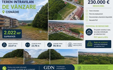 TEREN INTRAVILAN DE VÂNZARE – 2.022 MP – CISNĂDIE