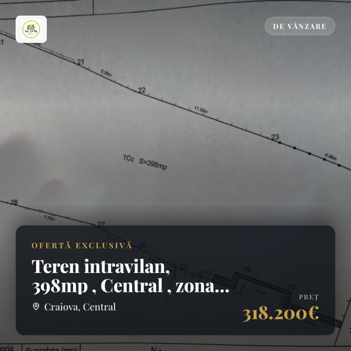 Teren intravilan, 398mp , Central , zona Piata Mare – fotografia 1 din 2