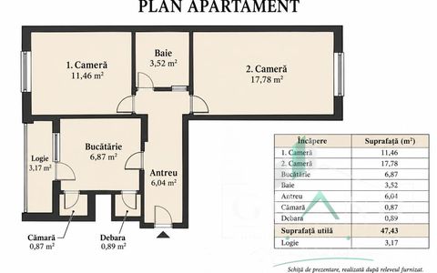 2 camere decomandate | 50 mp | Între Lacuri–Iulius Mall–FSEGA