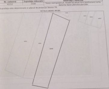 TEREN INTRAVILAN 2.100 MP | ADUNAȚII COPĂCENI | CARTIER NOU | – fotografia 1 din 1