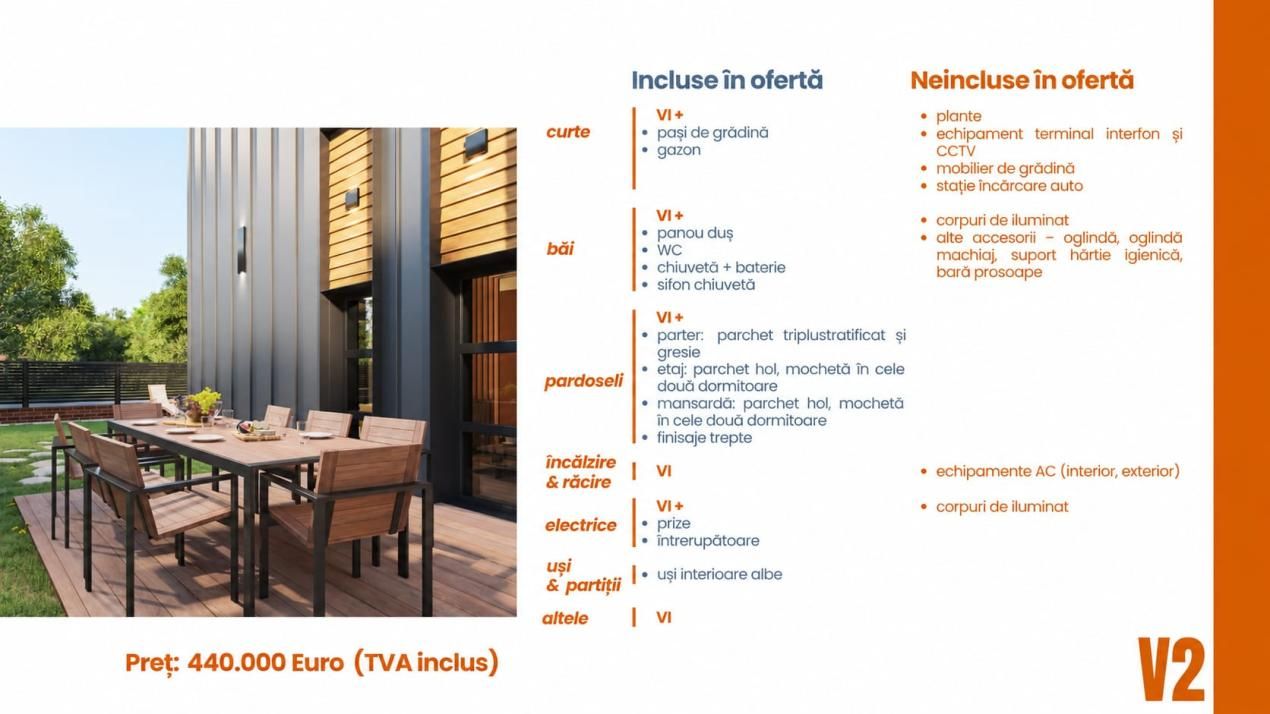 Duplex 4 camere 139MP | Bucurestii Noi | 2 locuri de parcare | Gradina | P+1+M | – fotografia 16 din 23