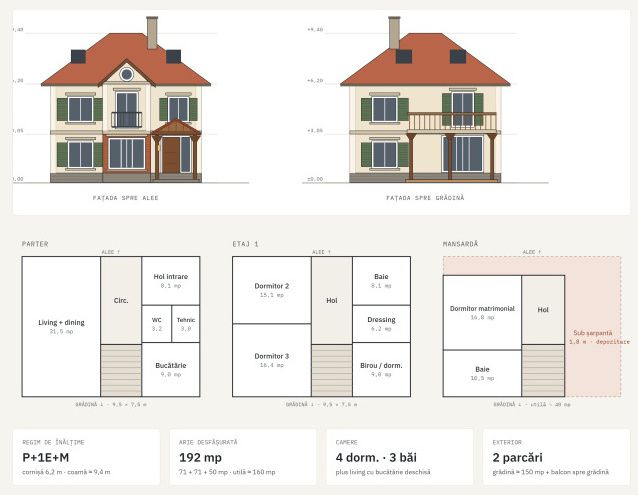 Teren 3000 mp intravilan constructii cu deschidere 20 m - Sector 5, Bucuresti – fotografia 4 din 4