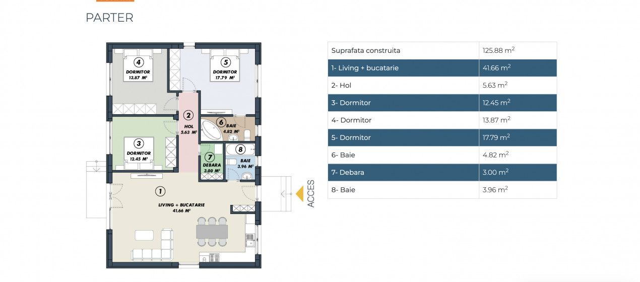 READY TO MOVE |4 camere | 230 mp curte – fotografia 5 din 18