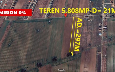 Teren Sabareni-str. Primaverii-pretabil investitie