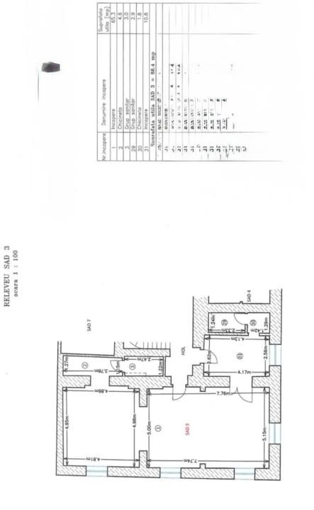 SAD 89 mp, 3 incaperi, complet renovat - Piata Unirii – fotografia 8 din 8
