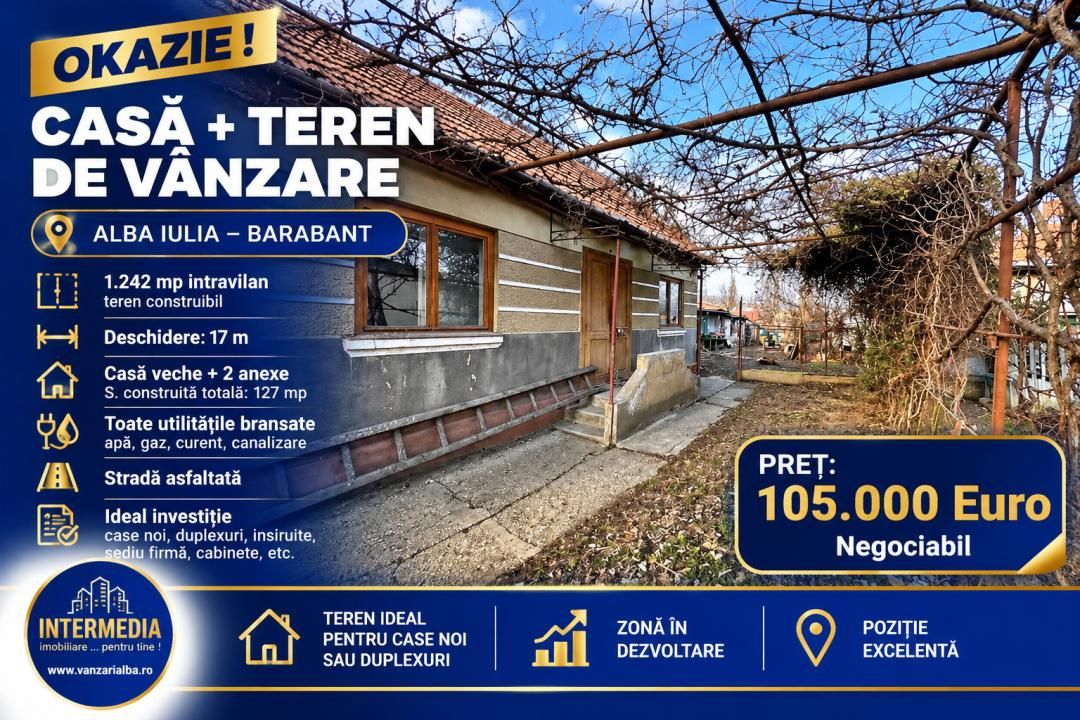 OKAZIE! Casa Veche Barabant 1242mp Teren d=17m Gard Asfalt Bransamente Utilitati – fotografia 1 din 15