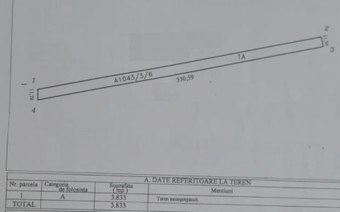 Teren Extravilan de Vânzare in Constanța | Zona Sfânta Treime | 3.833 mp