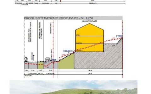 Teren intravilan construibil 860 mp, in Feleacu