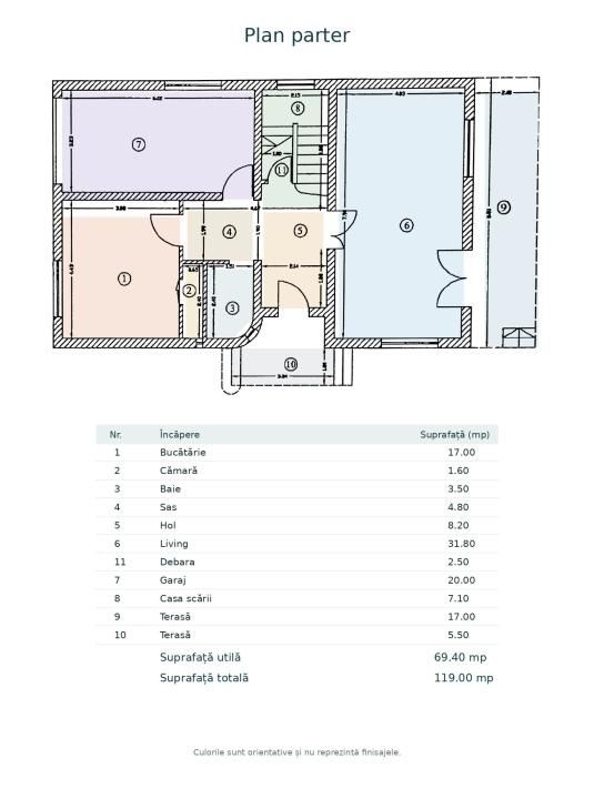 Casa individuala 5 camere 235mp | 0 Comision | Pipera | Mobilat Premium – fotografia 4 din 62