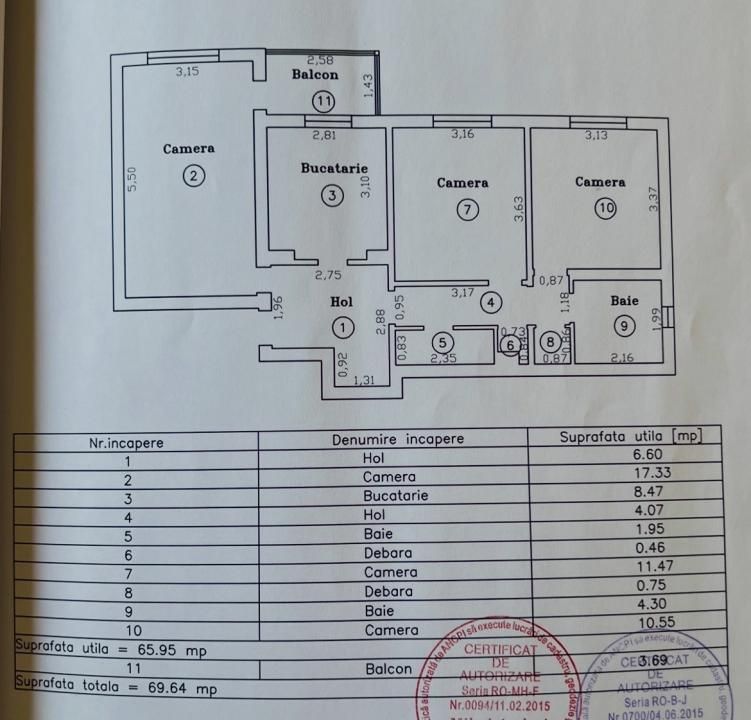Apartament cu 3 camere decomandat - Circumvalatiunii Timisoara – fotografia 4 din 9