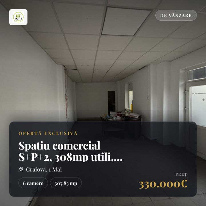 Spatiu comercial S+P+2, 308mp utili, cartier 1 Mai, zona Facultatea de Medicina – fotografia 1 din 14