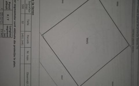 Vanzare teren Albota perfect plan