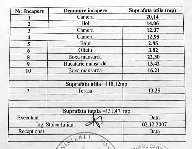 Apartament Ultracentral Tip Duplex | Strada Colței - Universitate – fotografia 13 din 13