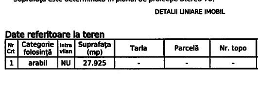 Padure 28.000mp - Saftica - 2e/mp - INVESTITIE - cel mai MIC pret – fotografia 4 din 6