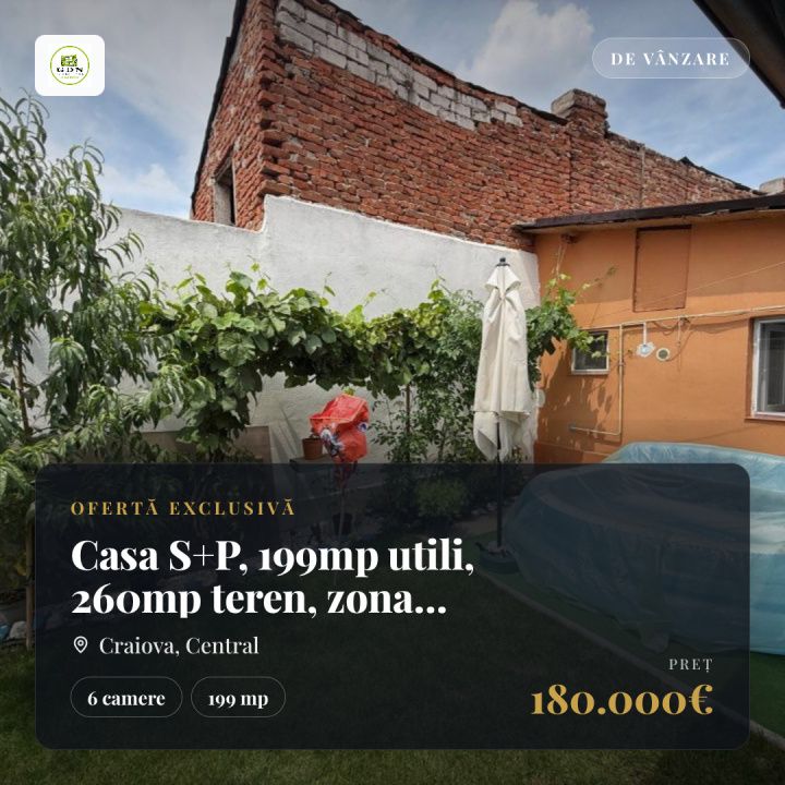 Casa S+P, 199mp utili, 260mp teren, zona stadion Ion Oblemenco – fotografia 1 din 13