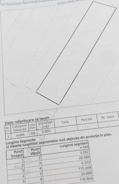 Teren intravilan, 3000 mp, parcelabil, pretabil constructii, zona DonathPark! – fotografia 2 din 2