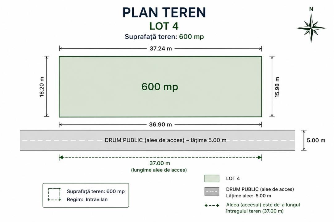 Vanzare exclusivă teren intravilan 1200 mp. Lazu front stradal 75 m. – fotografia 3 din 4