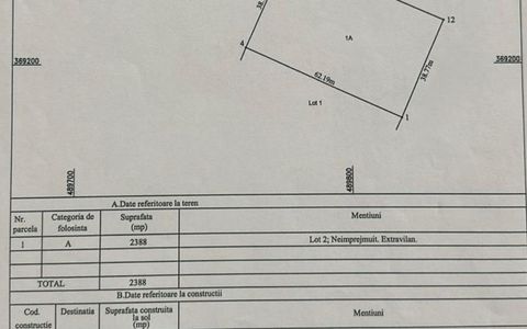 Teren extravilan 2388 mp – Albota, Argeș – Acces DN 65