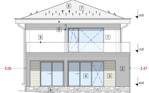 Oportunitate investitie | teren | vanzare | Chinteni