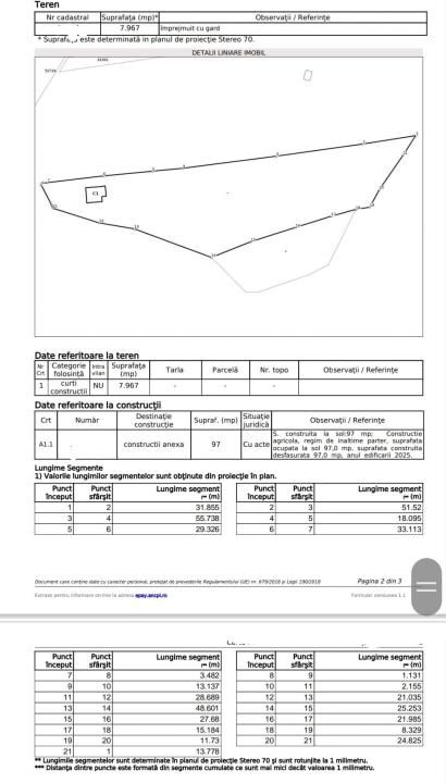 Teren de 9.967 mp cu utilități  – Gilău – fotografia 2 din 2