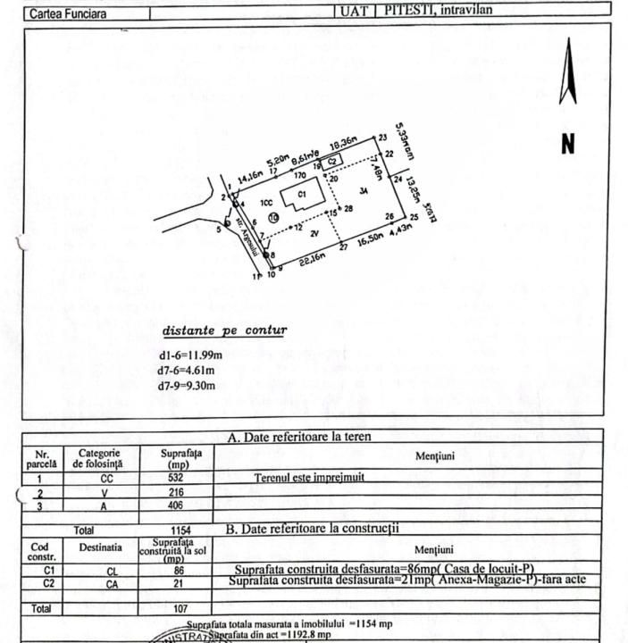 Oportunitate: Teren 1.154 mp | Pitești – Str. Argeșului – fotografia 1 din 2