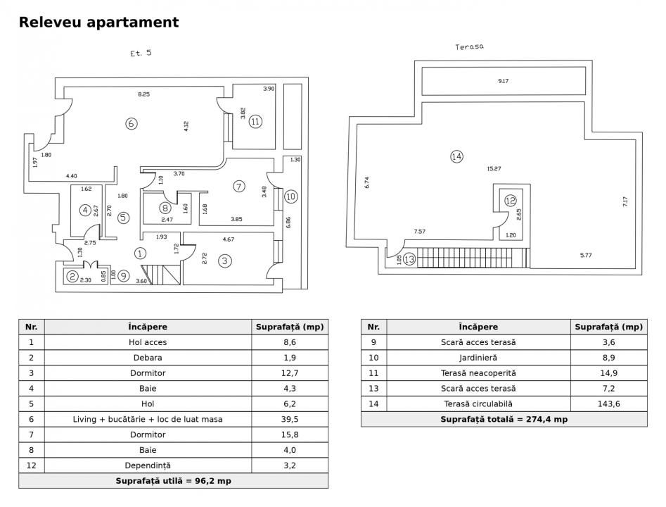 Penthouse duplex 3 camere cu terasă de 144 mp și 2 parcări – Dacia, Viitorului – fotografia 18 din 18