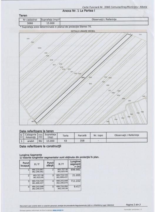 Teren agricol extravilan de vânzare – 22.960 mp – Măreș, Albota, Argeș – fotografia 4 din 4