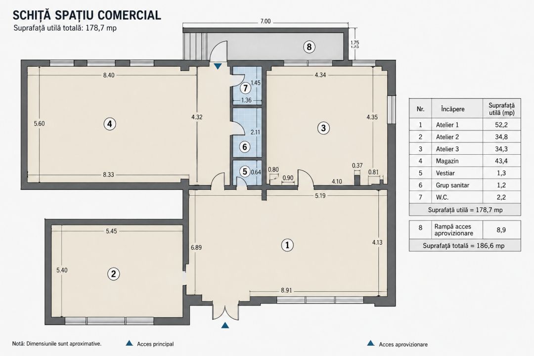 Spatiu comercial stradal vitrina 12 m  | Dezrobirii | 178.7 mp | 1.430 € – fotografia 1 din 8