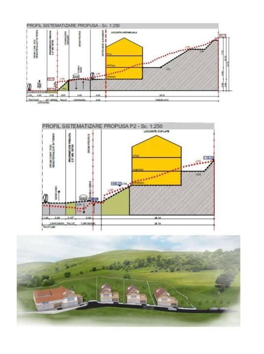 Teren intravilan construibil 860 mp, in Feleacu – fotografia 1 din 3