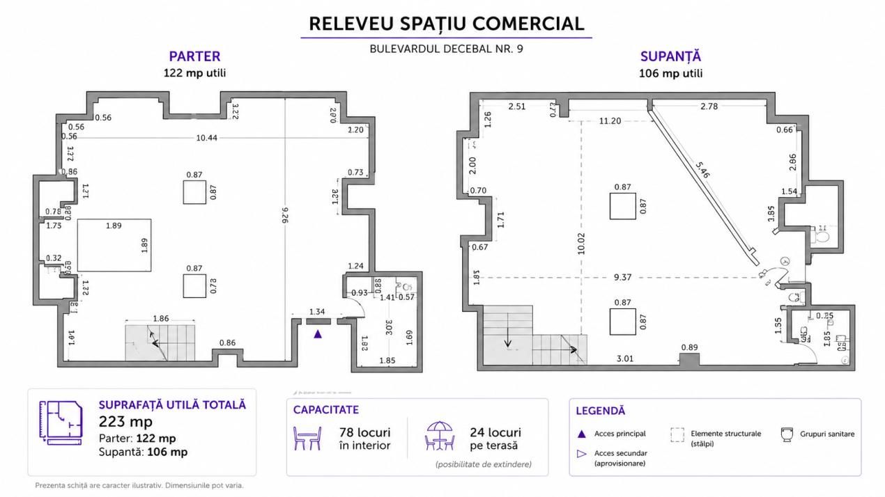 MOBILIER & ECHIPAMENTE PROFESIONALE HoReCa | 23.000 € NEGOCIABIL – fotografia 13 din 13