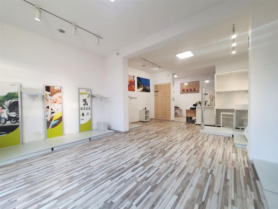 Spatiu comercial in zona Hotel Napoca – fotografia 1 din 7