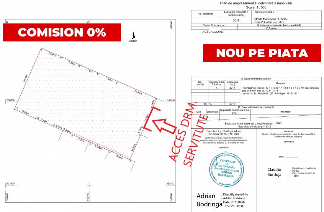 Pipera-Matei Millo-teren 3600mp-Drm. servitute proprietate-CU construire 2024 – fotografia 1 din 6