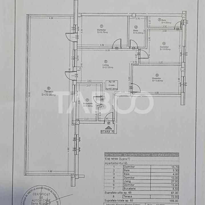Penthouse 4 camere mobilat 2 bai 2 parcari terasa 72 mp Turnisor Sibiu – fotografia 20 din 20