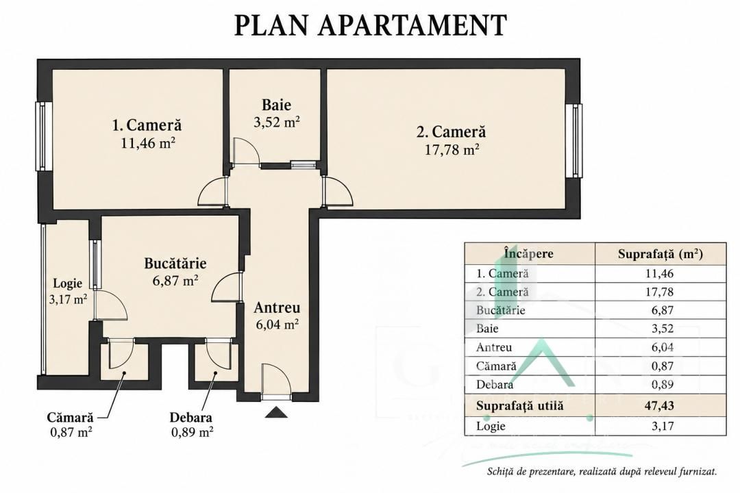 2 camere decomandate | 50 mp | Între Lacuri–Iulius Mall–FSEGA – fotografia 1 din 8