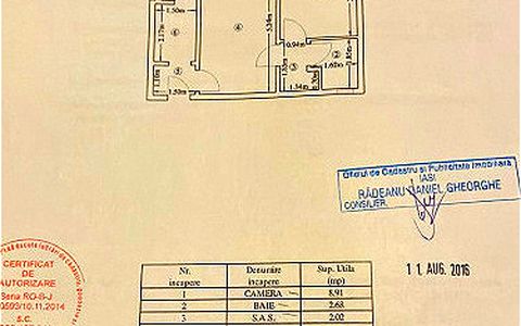 Apartament 2 camere-Podu Ros-etaj 1-fara risc